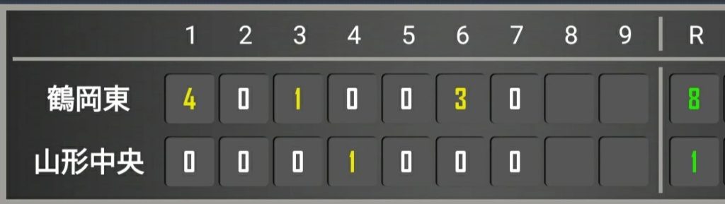山形県高等学校野球大会2020準決勝